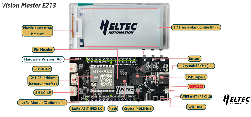 Heltec Vision Master E213